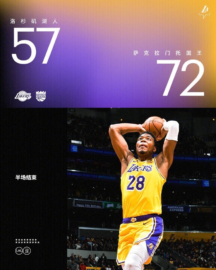 关于风云突变萨克拉门托国王关键时刻复出首秀，欧冠版图或变，媒体盛赞，数据趋势出现新变化的信息